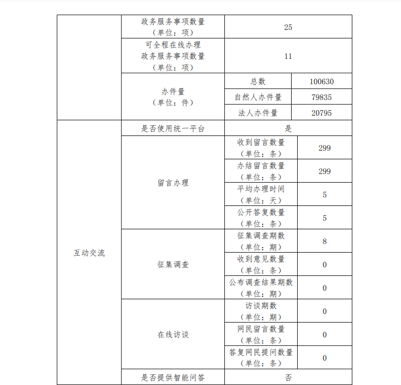 49b7ee0201c995c62c918203c7df8e0.png